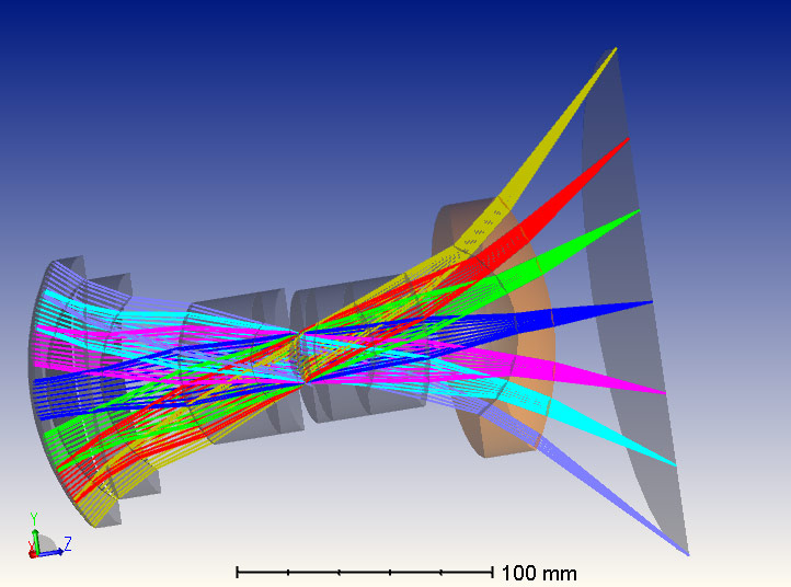 Simulation optique Ansys se renforce avec le rachat de Zemax
