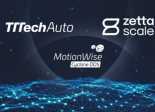 ZettaScale TTTech Auto