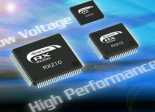 Microcontrôleurs RX210 de Renesas