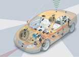 Capteurs pour applications automobiles : un marché de 33,6 Md$ d’ici à 2022 ?
