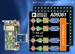 Analog Devics ADI9631 SDR