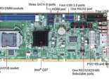 Carte SHB PICMG 1.3 Portwell
