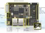 carte Pico-ITX Phytec