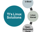 TI Linux