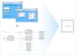 dSpace machine électrique FPGA