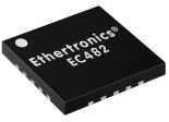 EC482 Ethertronics