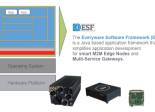 ESF Eurotech