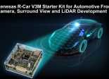 R-Car V3M Starter Kit
