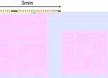 PIM-Renesas
