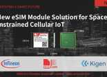 eSIM module SIMcom