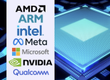 AMD, Arm, Intel, Meta, Microsoft, Nvidia et Qualcomm Technologies ont formé l'alliance Microscaling Formats (MX)