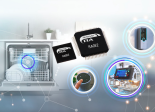 Renesas Micrcontrôleurs 32 bits RA0E2