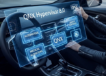 QNX Hypervisor for Safety 8.0