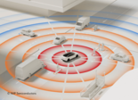 NXP Circuit radar automobile TEF8388