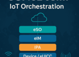 Wireless Logic eSIM Orchestration SGP.32