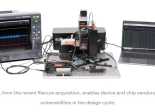 Riscure Keysight