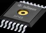 Infineon TPMS