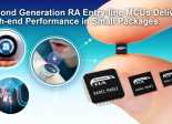 Renesas RA4E2-RA6E2