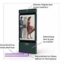 Mobilier urbain connecté