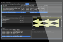 Keysight Plateforme de test AE6980T