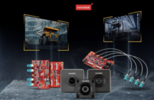 Innodisk Cameras GMLS2 pour environnements sévères