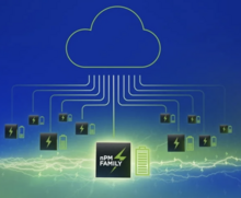 Système de surveillance des batteries d'objets connectés Fuel Gauge 2.0 de Nordic Semiconductor
