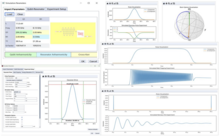 Outil Keysight Quantum System Analysis