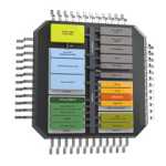 Microcontrôleur Cortex-M0+ NXP