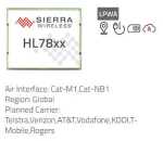 Sierra Wireless HL78xx