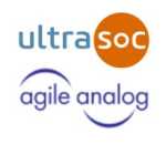 UltraSoC-AgileAnalog