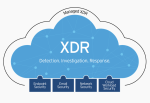 Crowdstrike XDR for IoT