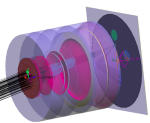 Keysight rachéte la division Solutions Optiques de Synopsys