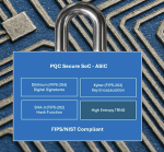 EnSIlica Bloc d'IP pour la cryptographie Post Quantique