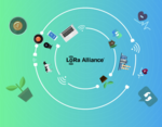 Mouser lance un centre de ressources sur la tehnologie LoRa