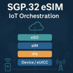 Wireless Logic eSIM Orchestration SGP.32