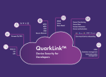 QuarkLink ADLink